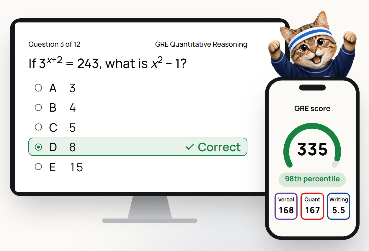 PrepSavvy GRE practice question and score report